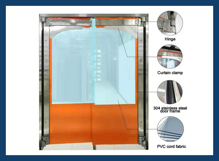 pvc traffic door