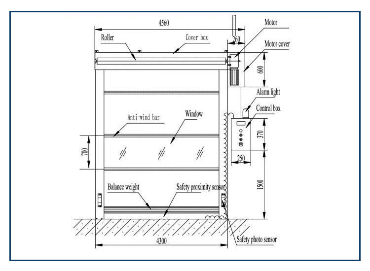 Structure Diagram