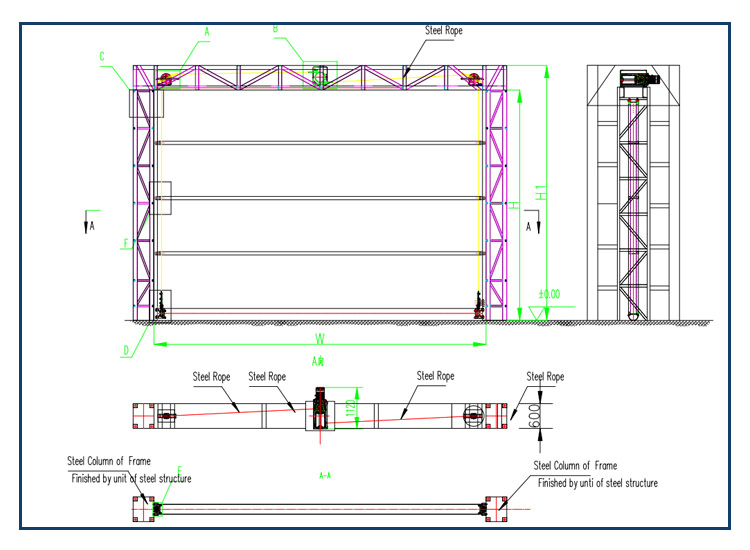 structure diagram