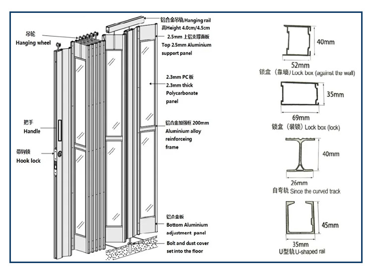 structure diagram