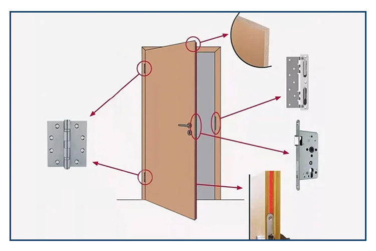 single steel door structure diagram