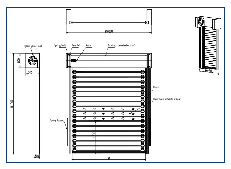 structure diagram