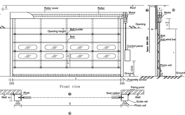 structure diagram