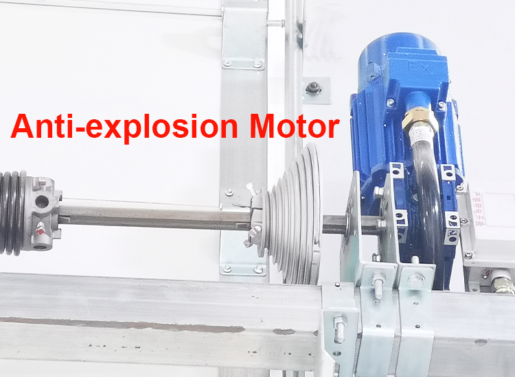 anti-explosion motor