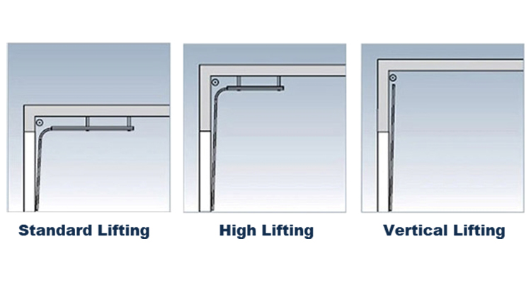 Industrial Sectional Door Lifting Methods